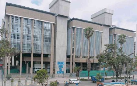 Deep-pocketed foreign banks beat Kenyan rivals with cheaper loan rates