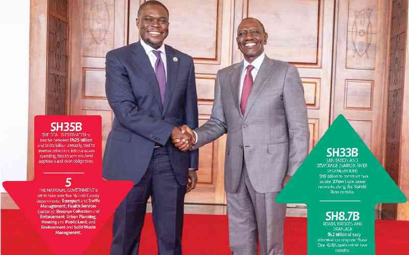 Sakaja-Ruto Sh80b deal: Who is fooling whom? Sakaja-Ruto Sh80b deal: Who is fooling whom?